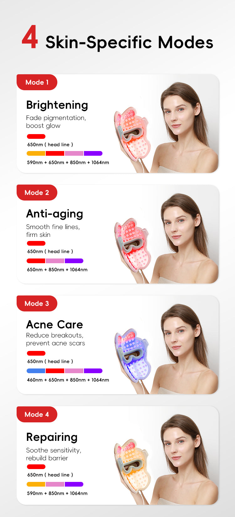 ChipNova F2 Hard Shell LED Light Therapy Face Mask