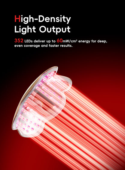 ChipNova F2 Hard Shell LED Light Therapy Face Mask