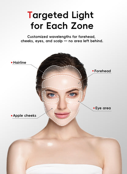 ChipNova F2 Hard Shell LED Light Therapy Face Mask