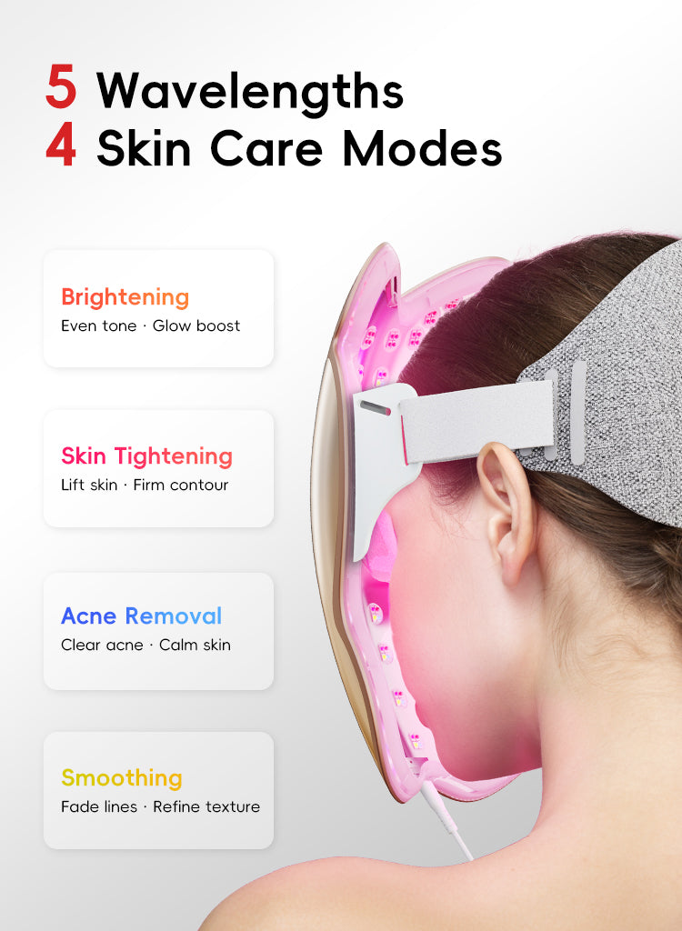 ChipNova F2 Hard Shell LED Light Therapy Face Mask