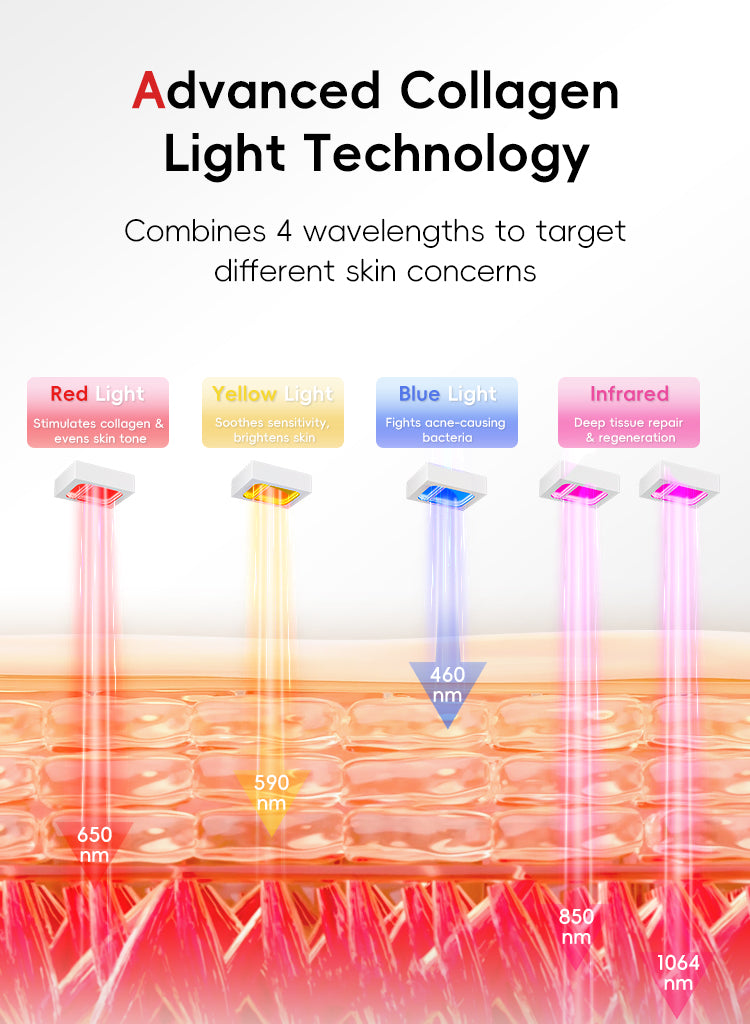 ChipNova F2 Hard Shell LED Light Therapy Face Mask