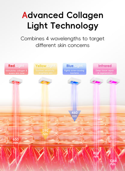 ChipNova F2 Hard Shell LED Light Therapy Face Mask